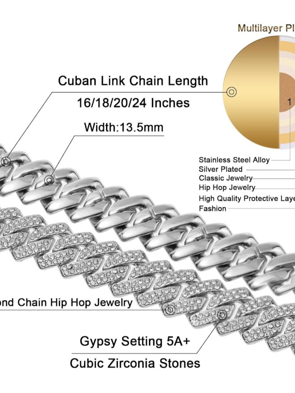 Iced Out Cuban Link Chain Necklace for Men Women, Miami Hip Hop Plated Bling Jew - Picture 3 of 9